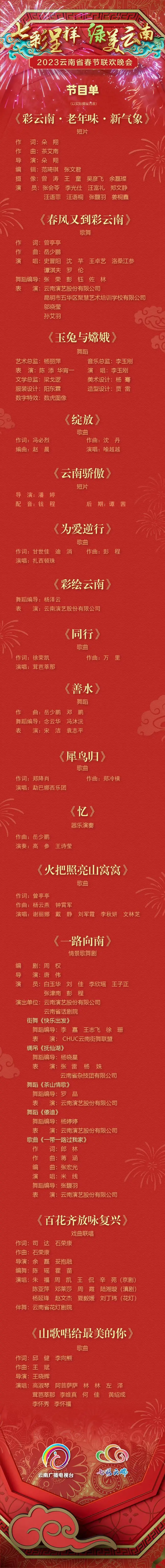 《2023年云南省春节联欢晚会》：多彩云南的视听盛宴，民族风情与时代旋律的完美融合